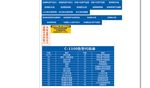 仪表标识牌