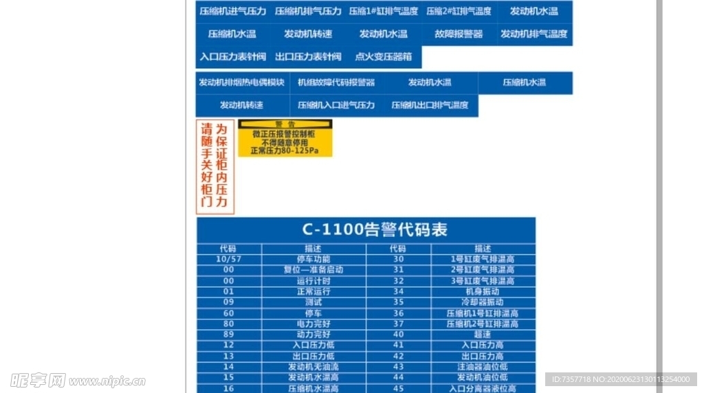 仪表标识牌