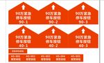 仪表标识牌