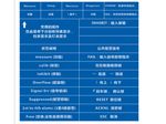 仪表标识牌