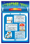 员工安全行为规范“对与错”