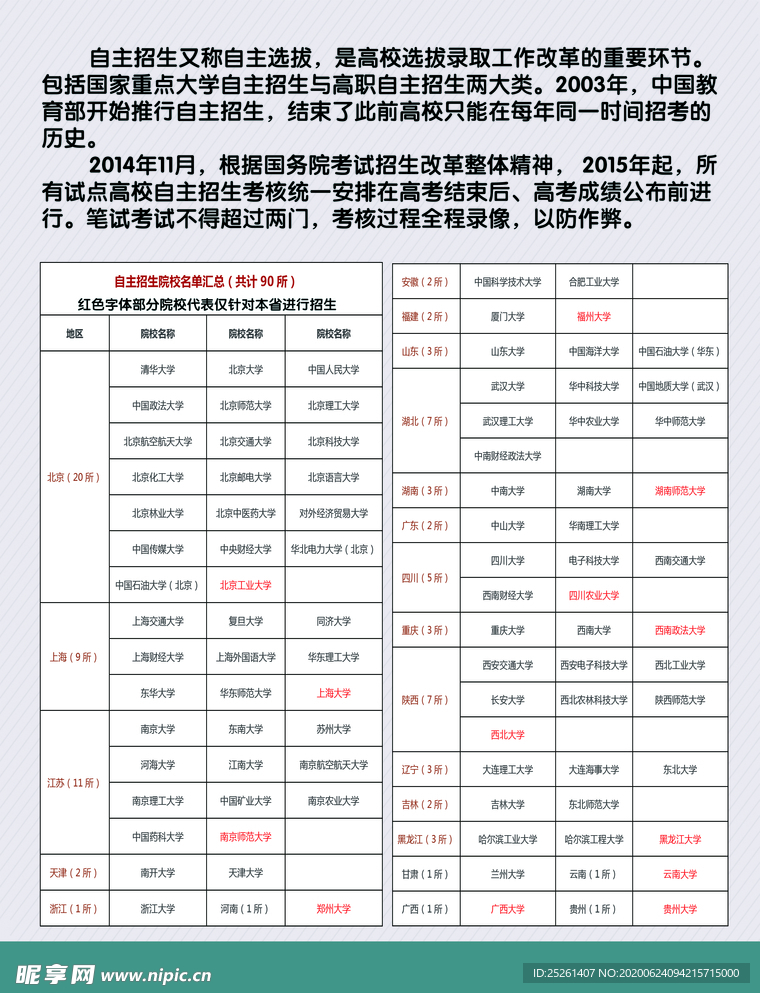 辅导班宣传单