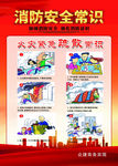 消防安全常识