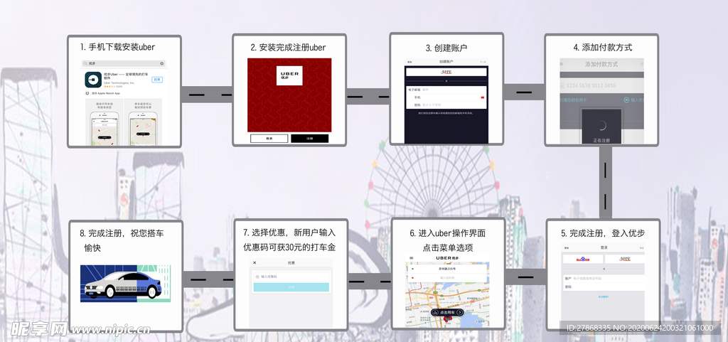 苏州摩天轮城市剪影