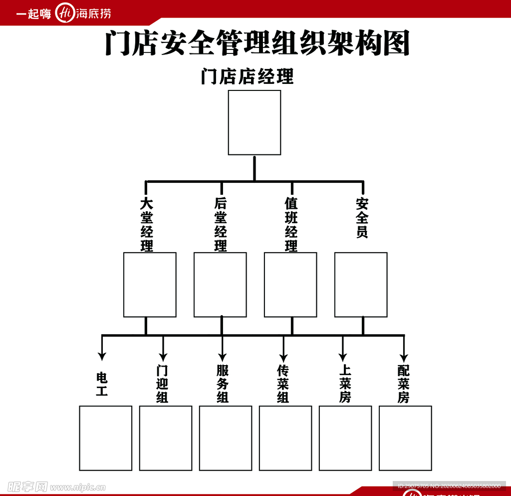 海底捞组织结构图图片