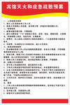 宾馆灭火和应急疏散预案