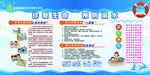 防溺水宣传栏