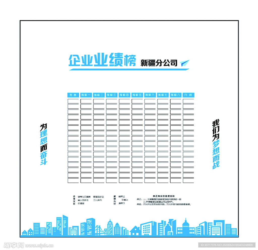 企业业绩榜