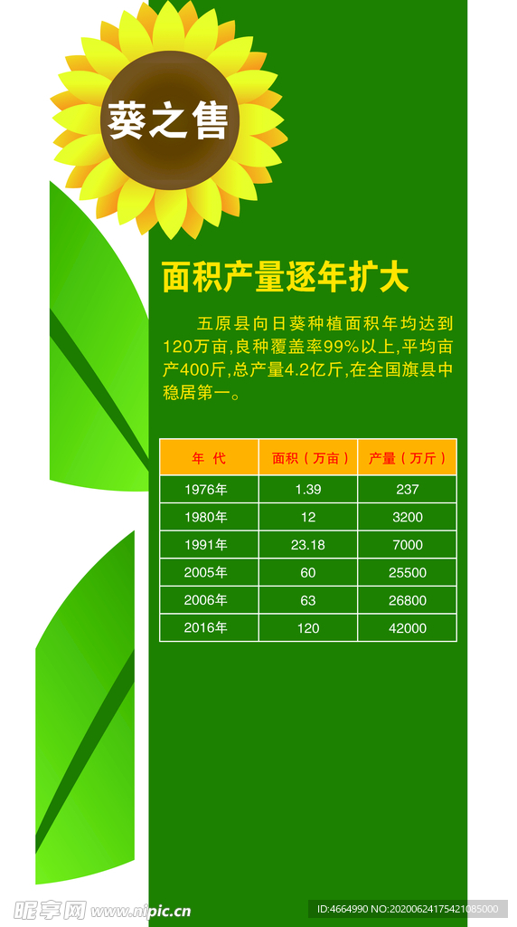 葵之售