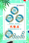 游泳 单页 代售点 促销 活动