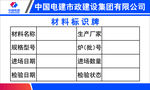 中国电建材料标识牌
