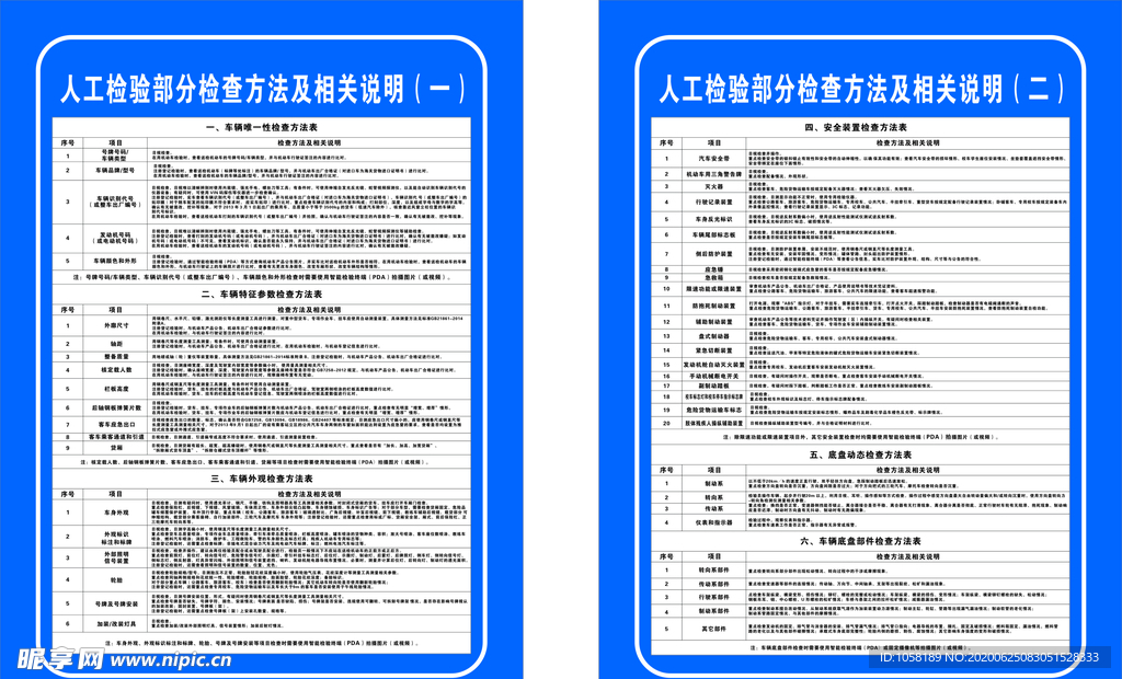 人工检验部分检查方法及相关说明