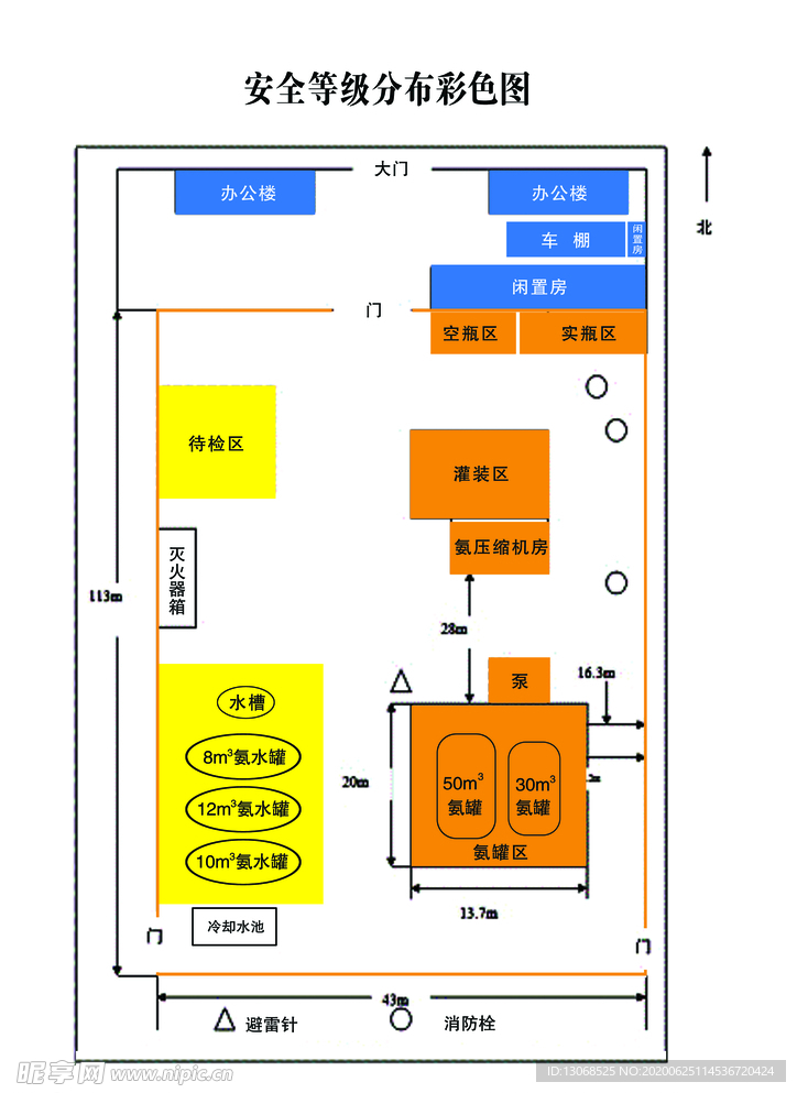 安全  色彩  分布图  平面