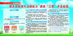 三零创建  学校展板