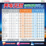 定保通