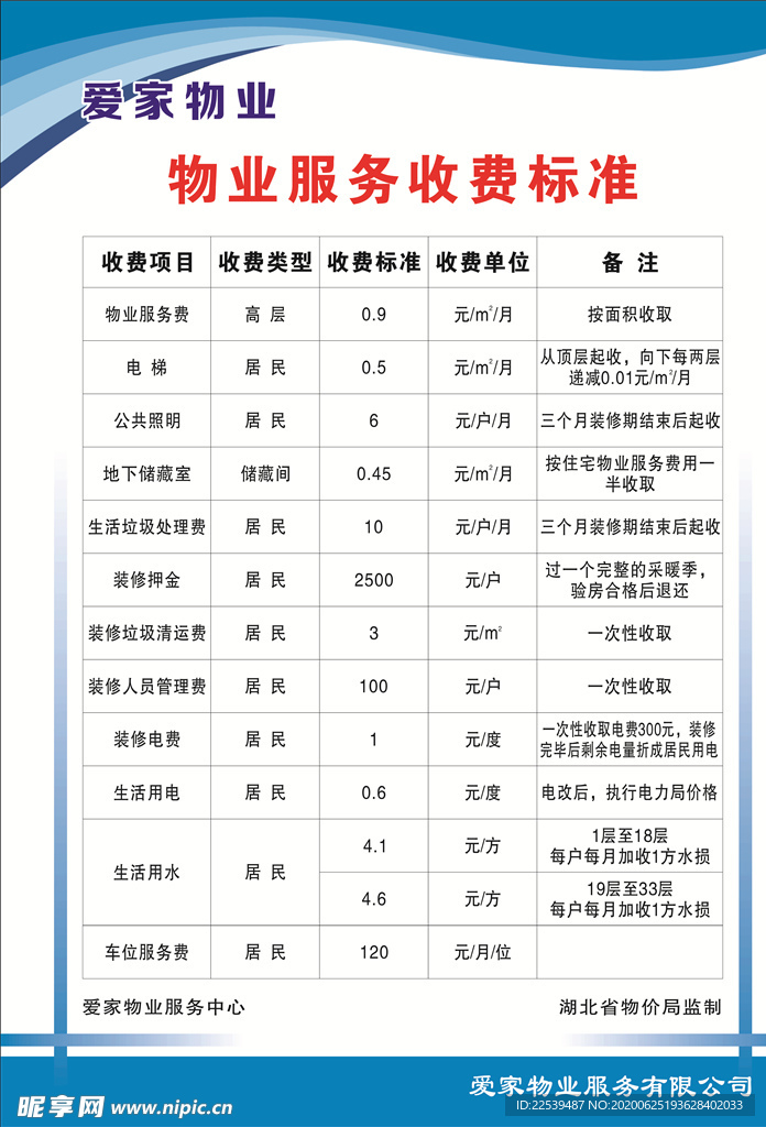 物业收费标准