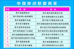 移动联盟商家