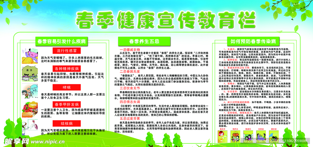 春季健康宣传教育栏