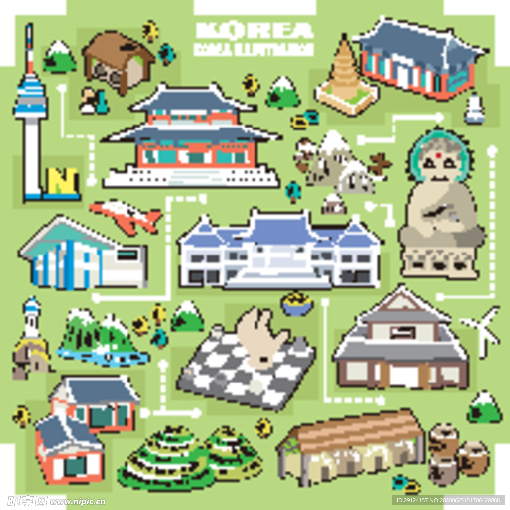 韩国旅游
