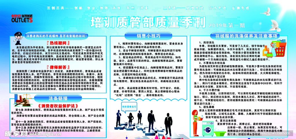 质量管理板报