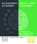 辅导班宣传单