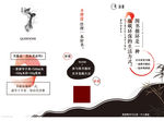 图书单页