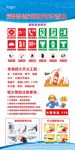 消防知识普及