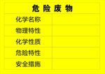 危险废物