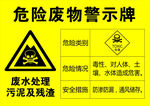 危废警示牌