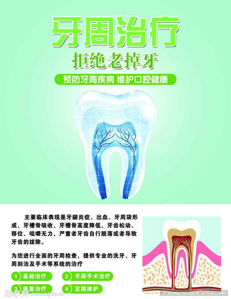 牙科展板