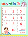 幼儿识数图