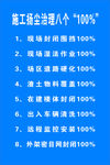 施工扬尘治理八个100%