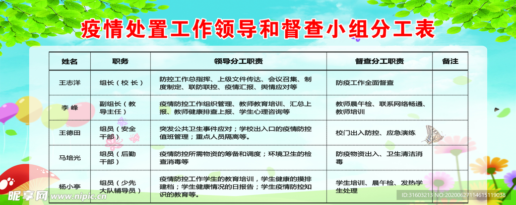 学校制度 学校文化  学校版面