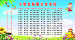 学校制度 学校文化  学校版面