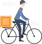送货