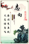 志向