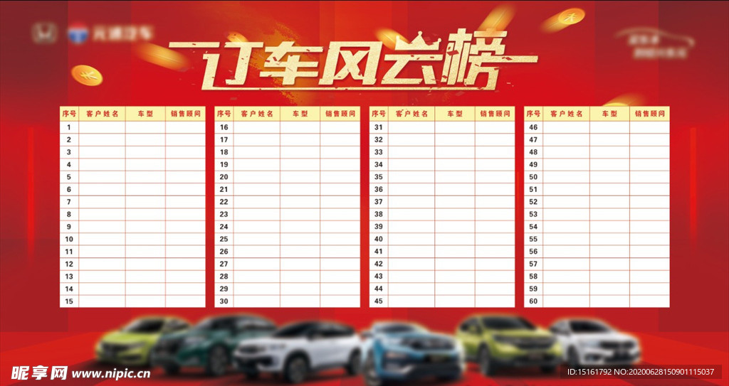 订车风云榜