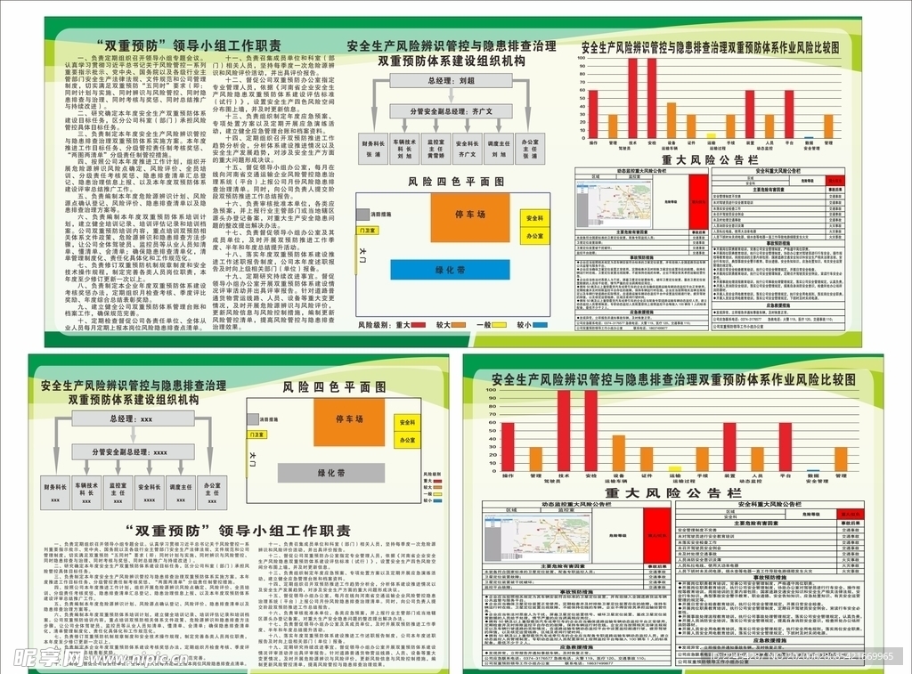 双重预防机制