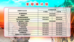 里程碑计划