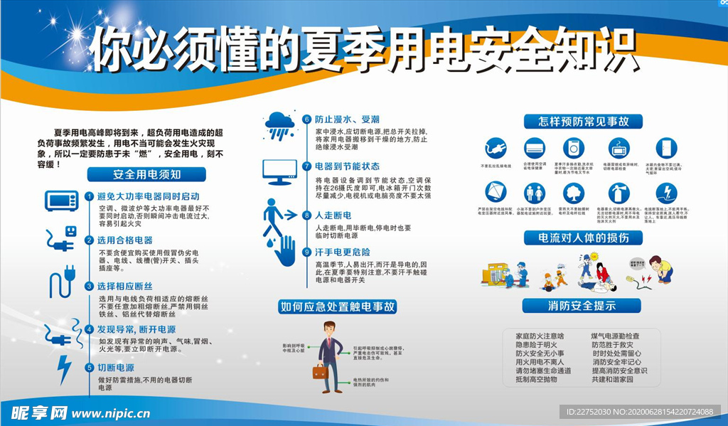 你必须懂的安全用电