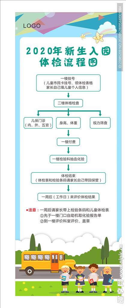 新生儿入园体检流程图