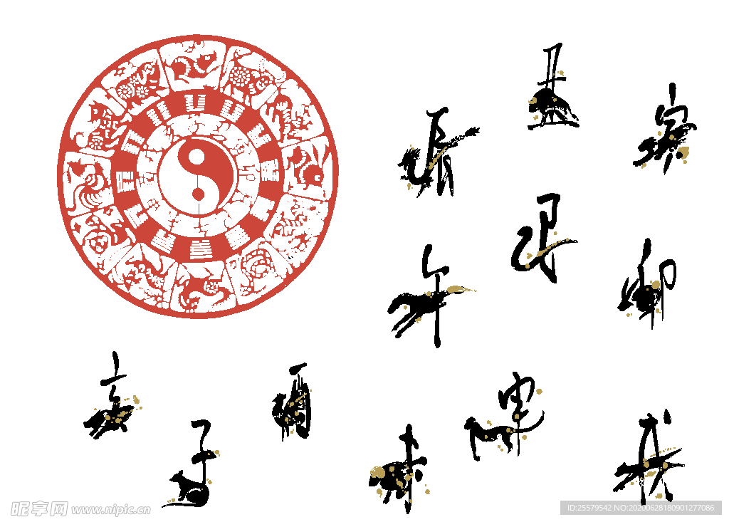十二生肖象形文字