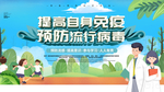 预防流行病毒