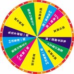 幸运大转盘