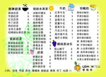 奶茶