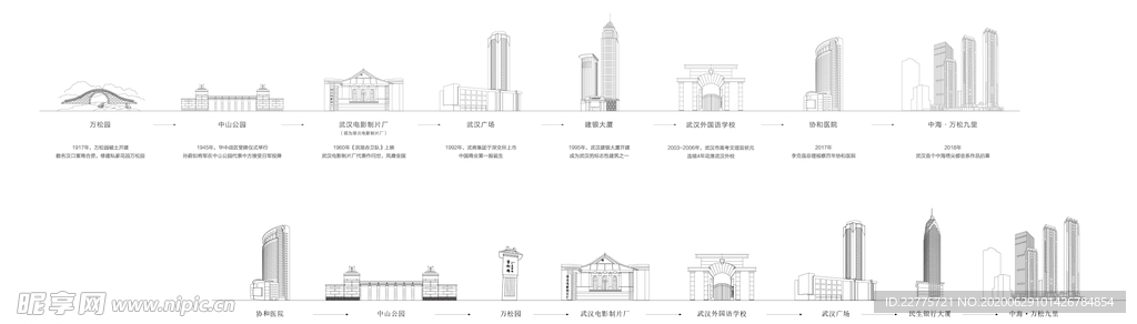武汉线稿城市