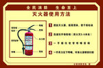 灭火器使用方法