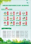 创建文明城市
