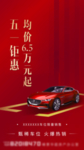 车位