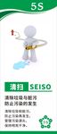 公司企业工厂5S管理标语展板
